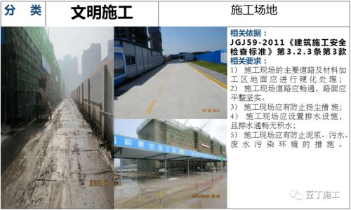 建筑工程文明施工檢查解說(shuō)圖及相關(guān)依據(jù)規(guī)范